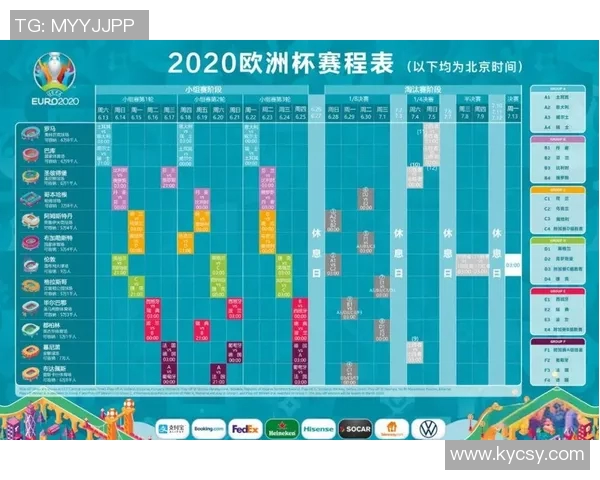 2020欧洲杯赛制全解析图解助你轻松了解赛事进程与规则